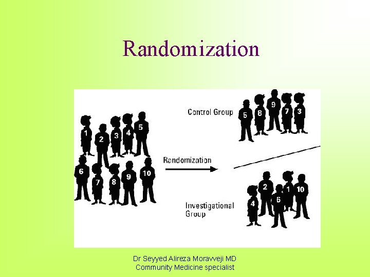 Randomization Dr Seyyed Alireza Moravveji MD Community Medicine specialist 