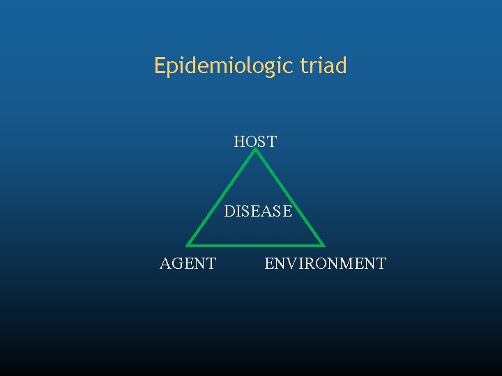 Epidemiologic triad HOST DISEASE AGENT ENVIRONMENT 