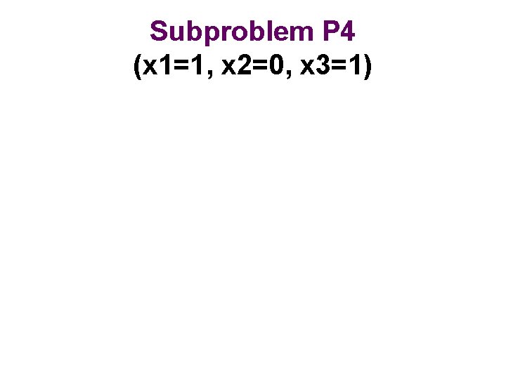 Subproblem P 4 (x 1=1, x 2=0, x 3=1) 