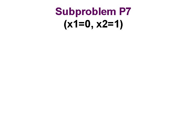 Subproblem P 7 (x 1=0, x 2=1) 