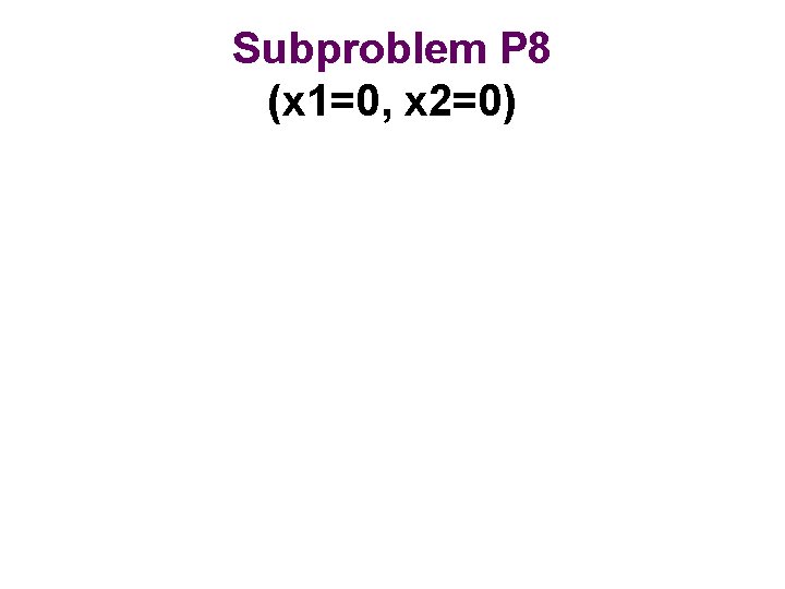 Subproblem P 8 (x 1=0, x 2=0) 