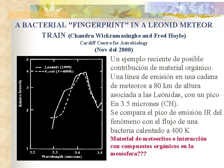 A BACTERIAL "FINGERPRINT" IN A LEONID METEOR TRAIN (Chandra Wickramasinghe and Fred Hoyle) Cardiff A BACTERIAL "FINGERPRINT" IN A LEONID METEOR TRAIN (Chandra Wickramasinghe and Fred Hoyle) Cardiff