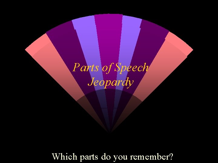 Parts of Speech Jeopardy Which parts do you remember? 