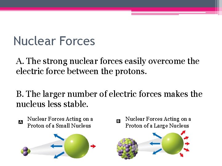 Nuclear Forces A. The strong nuclear forces easily overcome the electric force between the