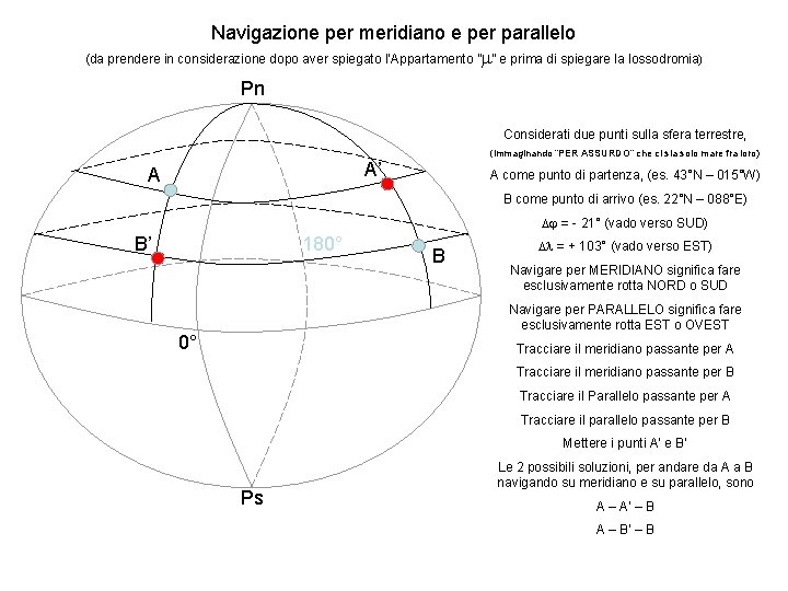 Navigazione per meridiano e per parallelo (da prendere in considerazione dopo aver spiegato l’Appartamento