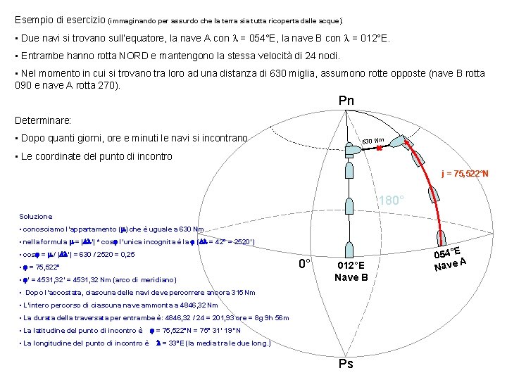 Esempio di esercizio (immaginando per assurdo che la terra sia tutta ricoperta dalle acque):