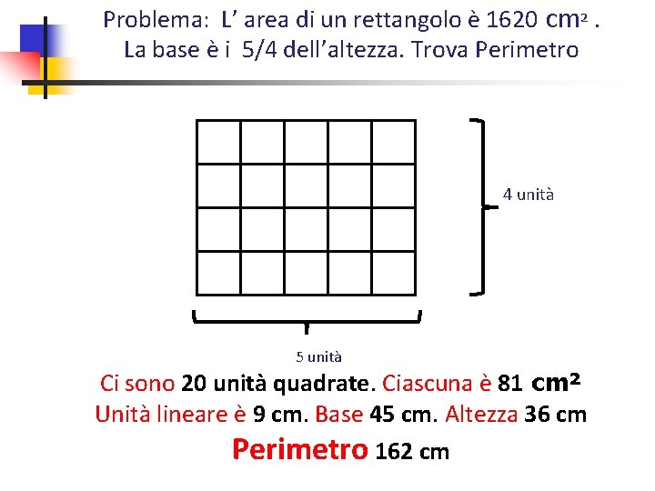 Problema: L’ area di un rettangolo è 1620 cm². La base è i 5/4