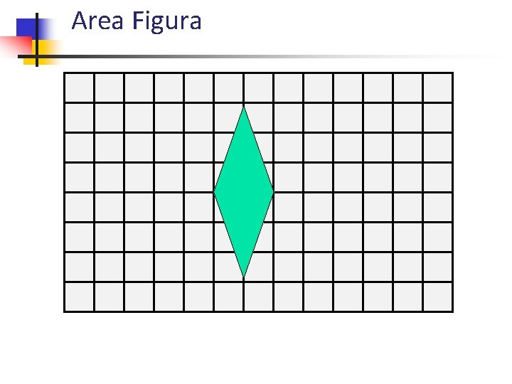 Area Figura 