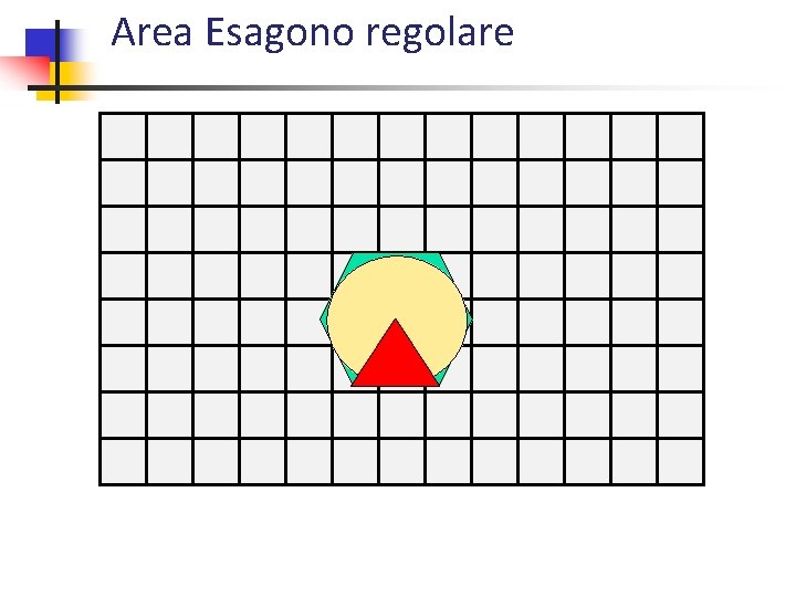 Area Esagono regolare 