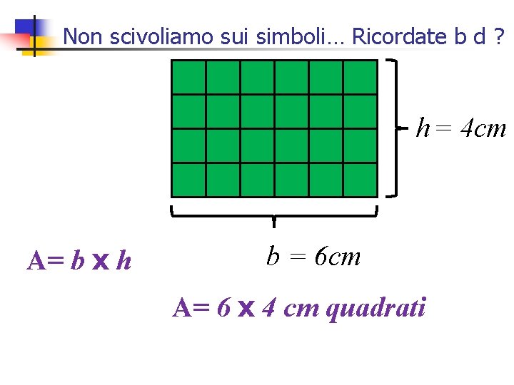 Non scivoliamo sui simboli… Ricordate b d ? h = 4 cm A= b