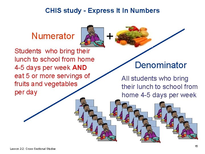 CHIS study - Express It In Numbers Numerator Students who bring their lunch to CHIS study - Express It In Numbers Numerator Students who bring their lunch to