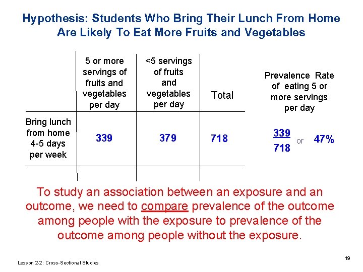 Hypothesis: Students Who Bring Their Lunch From Home Are Likely To Eat More Fruits Hypothesis: Students Who Bring Their Lunch From Home Are Likely To Eat More Fruits