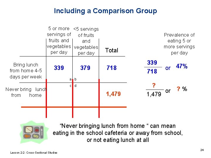 Including a Comparison Group 5 or more <5 servings of of fruits and vegetables Including a Comparison Group 5 or more <5 servings of of fruits and vegetables