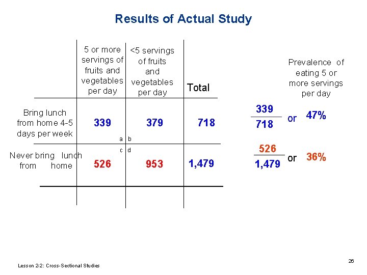 Results of Actual Study 5 or more <5 servings of of fruits and vegetables Results of Actual Study 5 or more <5 servings of of fruits and vegetables
