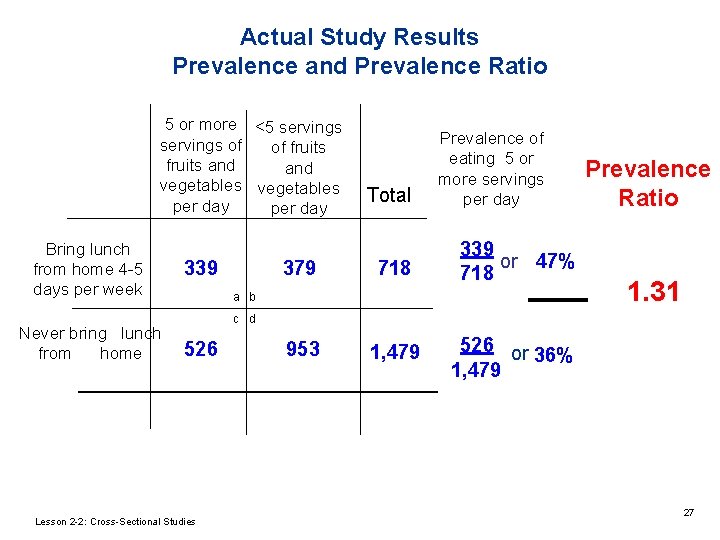 Actual Study Results Prevalence and Prevalence Ratio 5 or more <5 servings of of Actual Study Results Prevalence and Prevalence Ratio 5 or more <5 servings of of