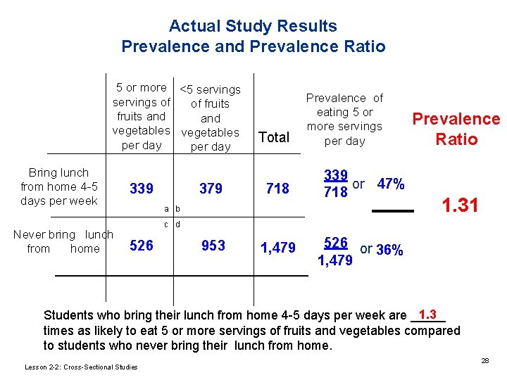 Actual Study Results Prevalence and Prevalence Ratio 5 or more <5 servings of of Actual Study Results Prevalence and Prevalence Ratio 5 or more <5 servings of of