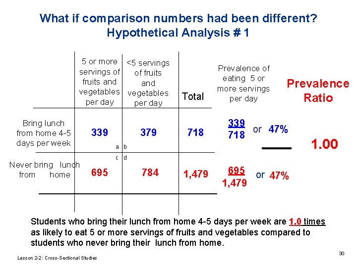 What if comparison numbers had been different? Hypothetical Analysis # 1 5 or more What if comparison numbers had been different? Hypothetical Analysis # 1 5 or more