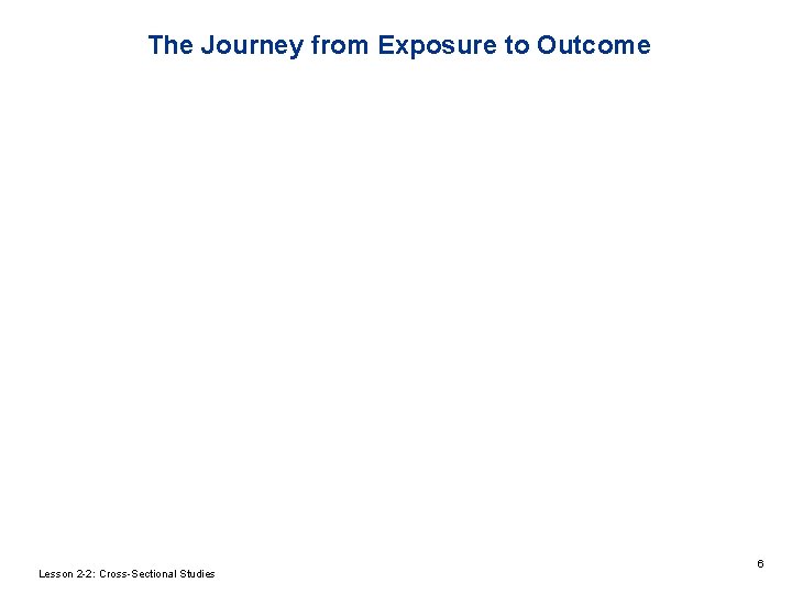 The Journey from Exposure to Outcome Lesson 2 -2: Cross-Sectional Studies 6 The Journey from Exposure to Outcome Lesson 2 -2: Cross-Sectional Studies 6