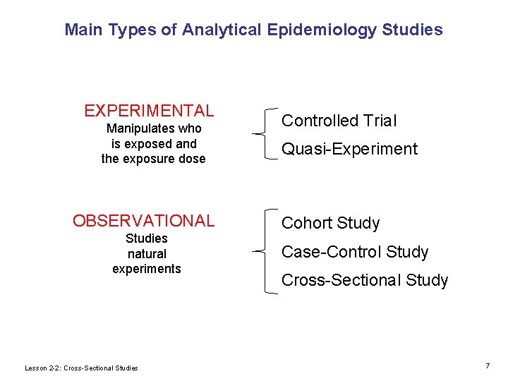 Main Types of Analytical Epidemiology Studies EXPERIMENTAL Manipulates who is exposed and the exposure Main Types of Analytical Epidemiology Studies EXPERIMENTAL Manipulates who is exposed and the exposure
