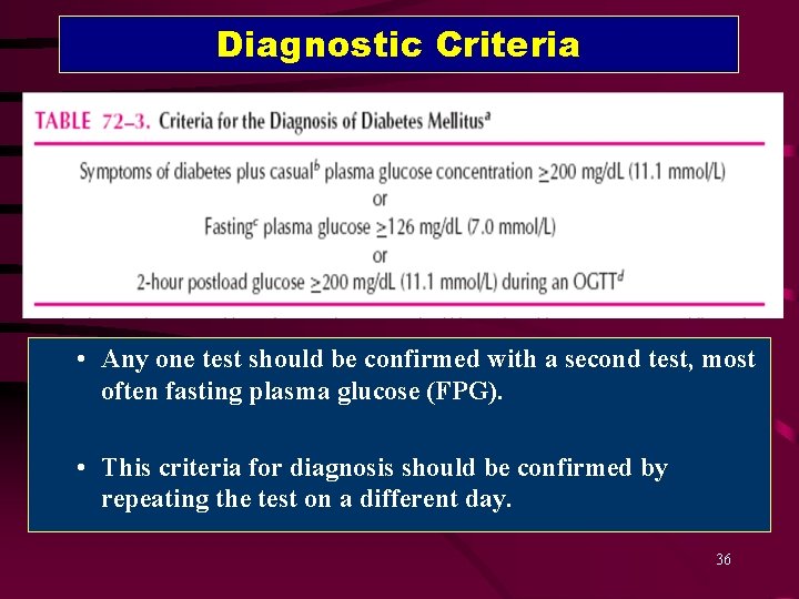 Diagnostic Criteria • Any one test should be confirmed with a second test, most