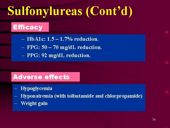 Sulfonylureas (Cont’d) Efficacy – Hb. A 1 c: 1. 5 – 1. 7% reduction.