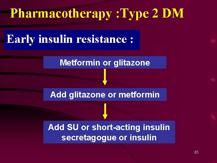 Pharmacotherapy : Type 2 DM Early insulin resistance : Metformin or glitazone Add glitazone