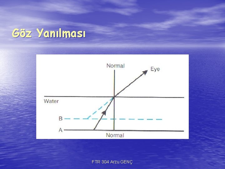 Göz Yanılması FTR 304 Arzu GENÇ Göz Yanılması FTR 304 Arzu GENÇ