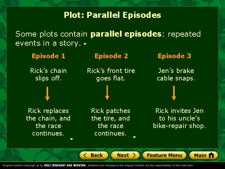 Plot: Parallel Episodes Some plots contain parallel episodes: repeated events in a story. Episode