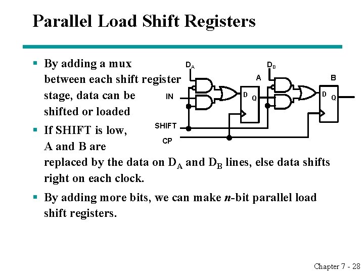 Parallel Load Shift Registers § By adding a mux between each shift register IN Parallel Load Shift Registers § By adding a mux between each shift register IN