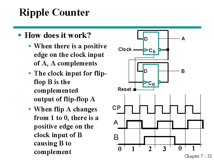 Ripple Counter § How does it work? • When there is a positive Clock Ripple Counter § How does it work? • When there is a positive Clock