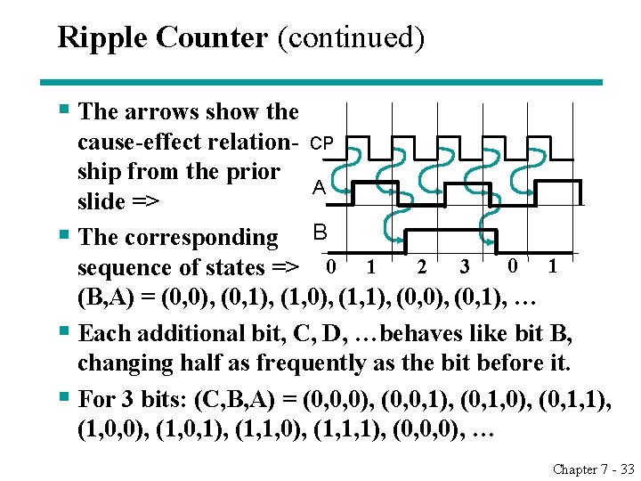 Ripple Counter (continued) § The arrows show the cause-effect relation- CP ship from the Ripple Counter (continued) § The arrows show the cause-effect relation- CP ship from the
