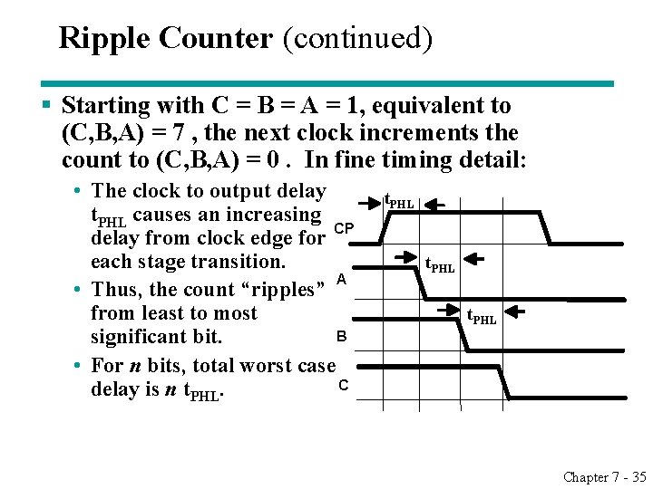 Ripple Counter (continued) § Starting with C = B = A = 1, equivalent Ripple Counter (continued) § Starting with C = B = A = 1, equivalent