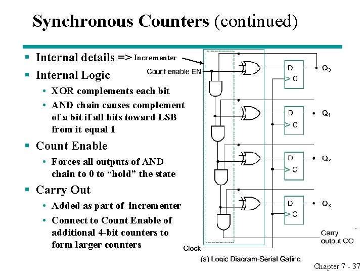 Synchronous Counters (continued) § Internal details => Incrementer § Internal Logic • XOR complements Synchronous Counters (continued) § Internal details => Incrementer § Internal Logic • XOR complements