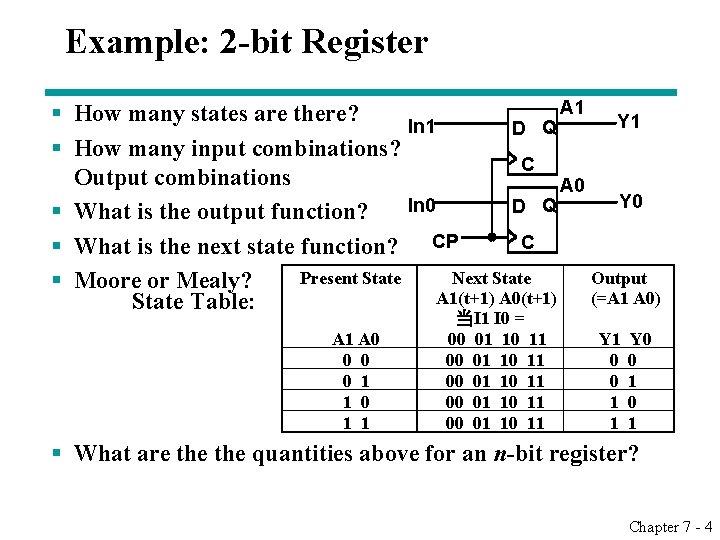 Example: 2 -bit Register A 1 § How many states are there? Y 1 Example: 2 -bit Register A 1 § How many states are there? Y 1