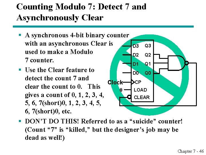 Counting Modulo 7: Detect 7 and Asynchronously Clear § A synchronous 4 -bit binary Counting Modulo 7: Detect 7 and Asynchronously Clear § A synchronous 4 -bit binary