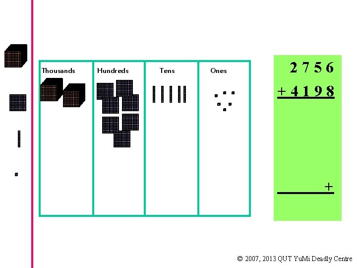 Thousands Hundreds Tens Ones 2756 +4198 + © 2007, 2013 QUT Yu. Mi Deadly