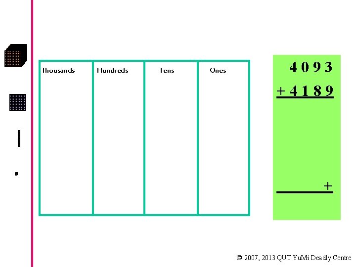 Thousands Hundreds Tens Ones 4093 +4189 + © 2007, 2013 QUT Yu. Mi Deadly