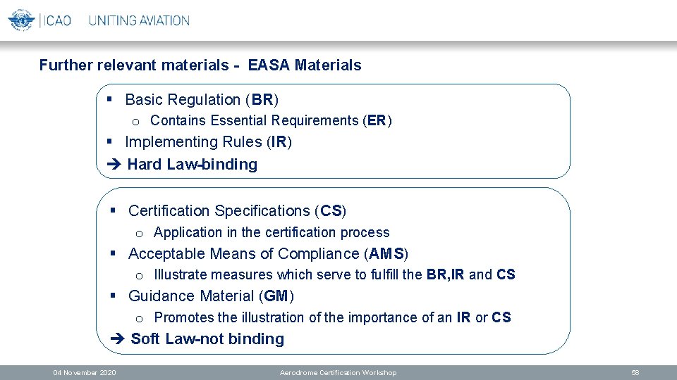 Further relevant materials - EASA Materials § Basic Regulation (BR) o Contains Essential Requirements