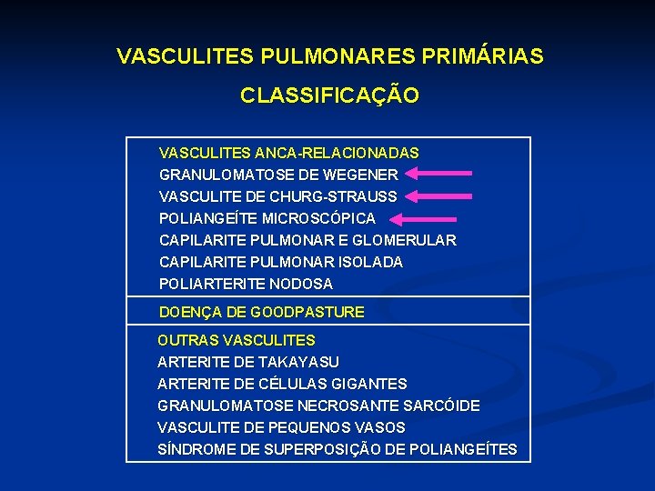 VASCULITES PULMONARES PRIMÁRIAS CLASSIFICAÇÃO VASCULITES ANCA-RELACIONADAS GRANULOMATOSE DE WEGENER VASCULITE DE CHURG-STRAUSS POLIANGEÍTE MICROSCÓPICA