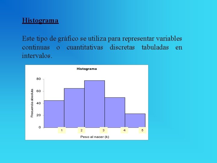 Histograma Este tipo de gráfico se utiliza para representar variables continuas o cuantitativas discretas