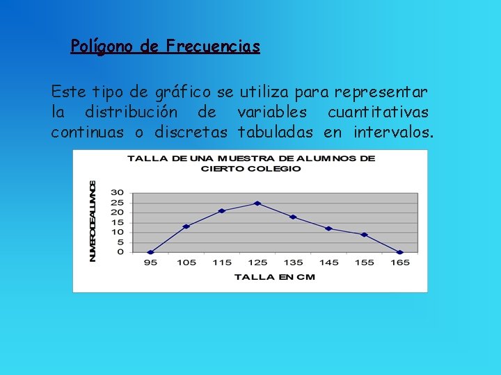 Polígono de Frecuencias Este tipo de gráfico se utiliza para representar la distribución de