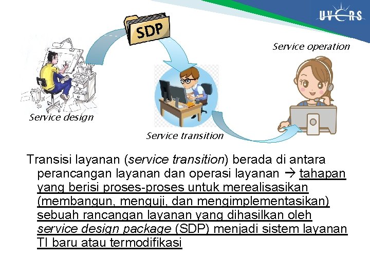SDP Service operation Service design Service transition Transisi layanan (service transition) berada di antara