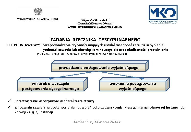 Wojewoda Mazowiecki Kurator Oświaty Dyrektorzy Delegatur w Ciechanowie i Płocku ZADANIA RZECZNIKA DYSCYPLINARNEGO CEL