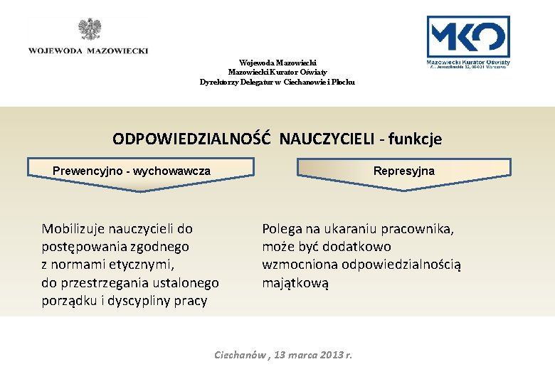 Wojewoda Mazowiecki Kurator Oświaty Dyrektorzy Delegatur w Ciechanowie i Płocku ODPOWIEDZIALNOŚĆ NAUCZYCIELI - funkcje