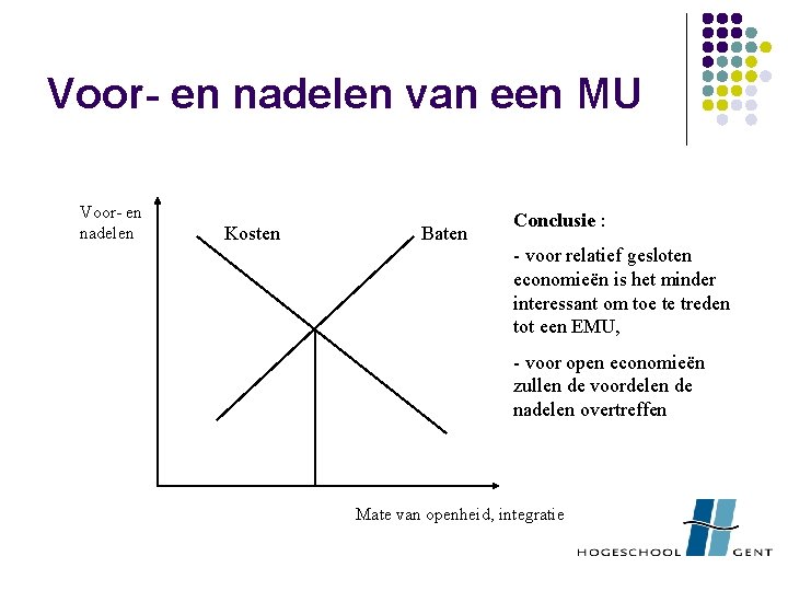 Voor- en nadelen van een MU Voor- en nadelen Kosten Baten Conclusie : -