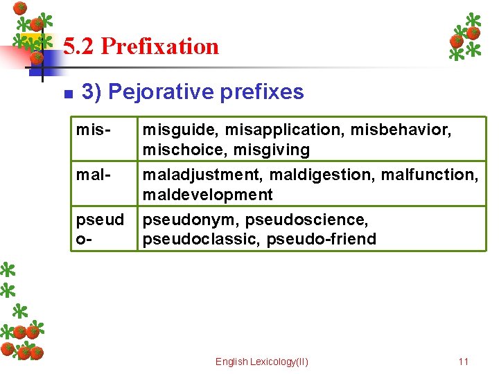 5. 2 Prefixation n 3) Pejorative prefixes mis- misguide, misapplication, misbehavior, mischoice, misgiving mal-