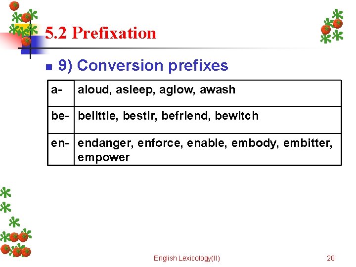 5. 2 Prefixation n 9) Conversion prefixes a- aloud, asleep, aglow, awash be- belittle,