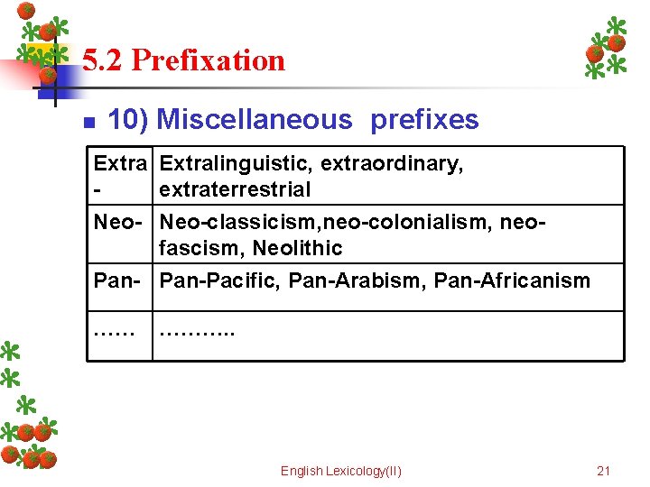 5. 2 Prefixation n 10) Miscellaneous prefixes Extralinguistic, extraordinary, extraterrestrial Neo-classicism, neo-colonialism, neofascism, Neolithic
