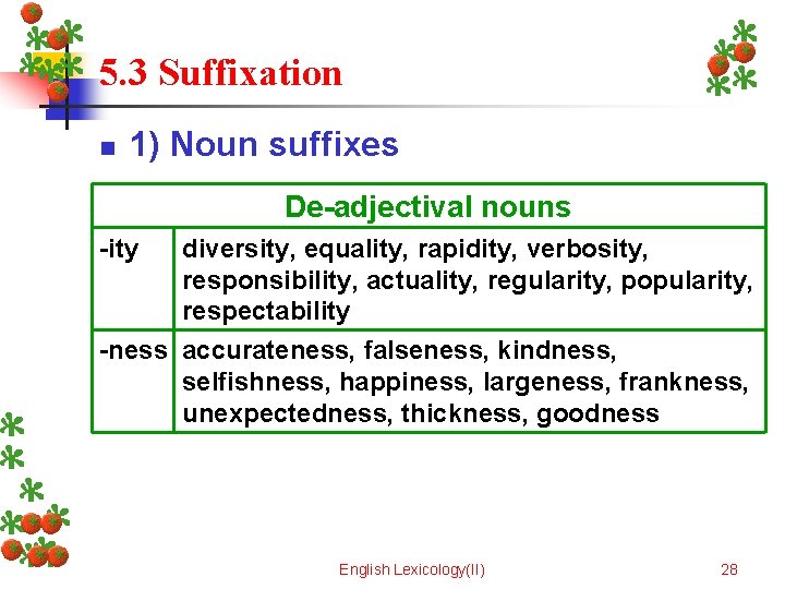 5. 3 Suffixation n 1) Noun suffixes De-adjectival nouns -ity diversity, equality, rapidity, verbosity,