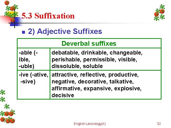 5. 3 Suffixation n 2) Adjective Suffixes Deverbal suffixes -able (ible, -uble) debatable, drinkable,